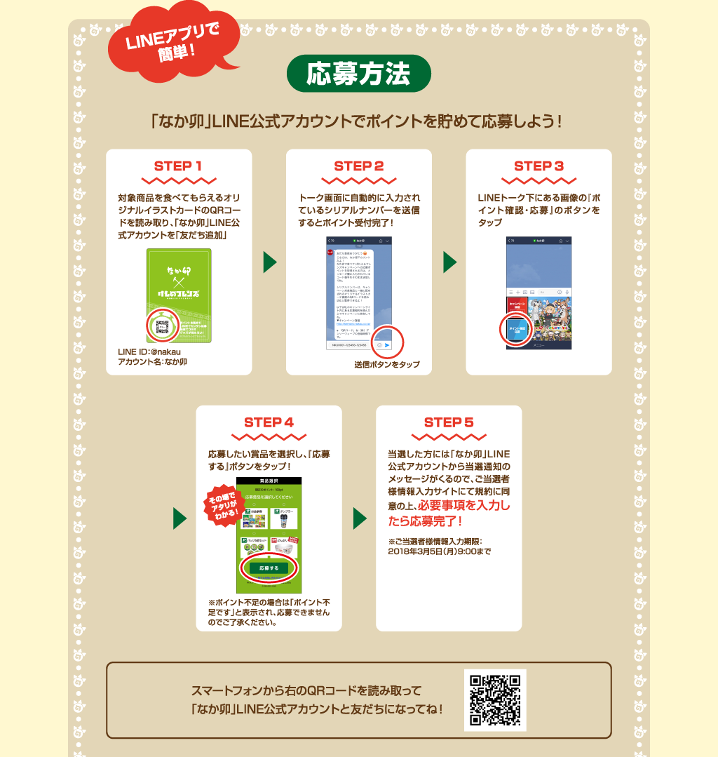 応募方法